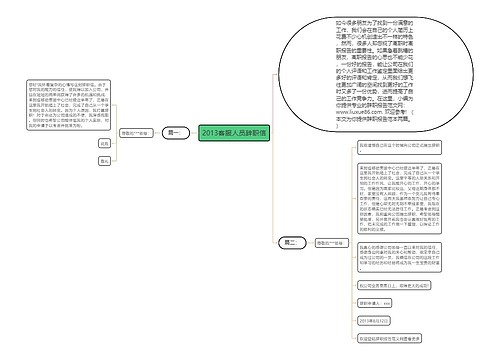 2013客服人员辞职信