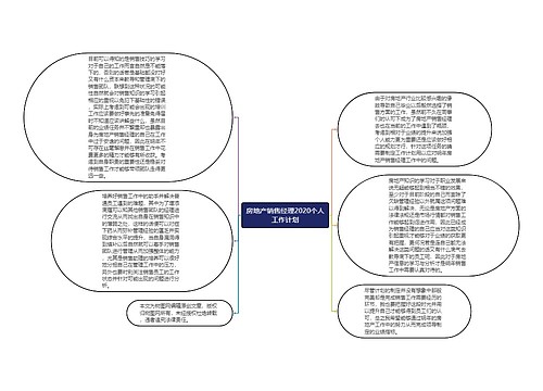 房地产销售经理2020个人工作计划