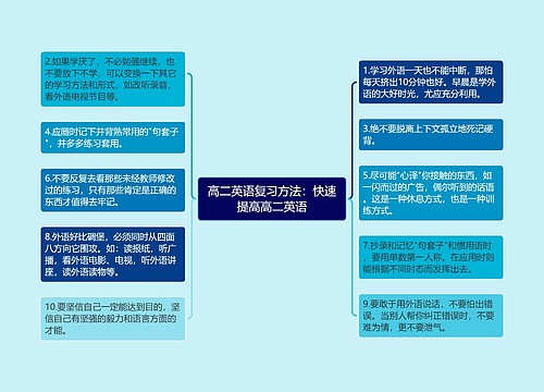 高二英语复习方法：快速提高高二英语