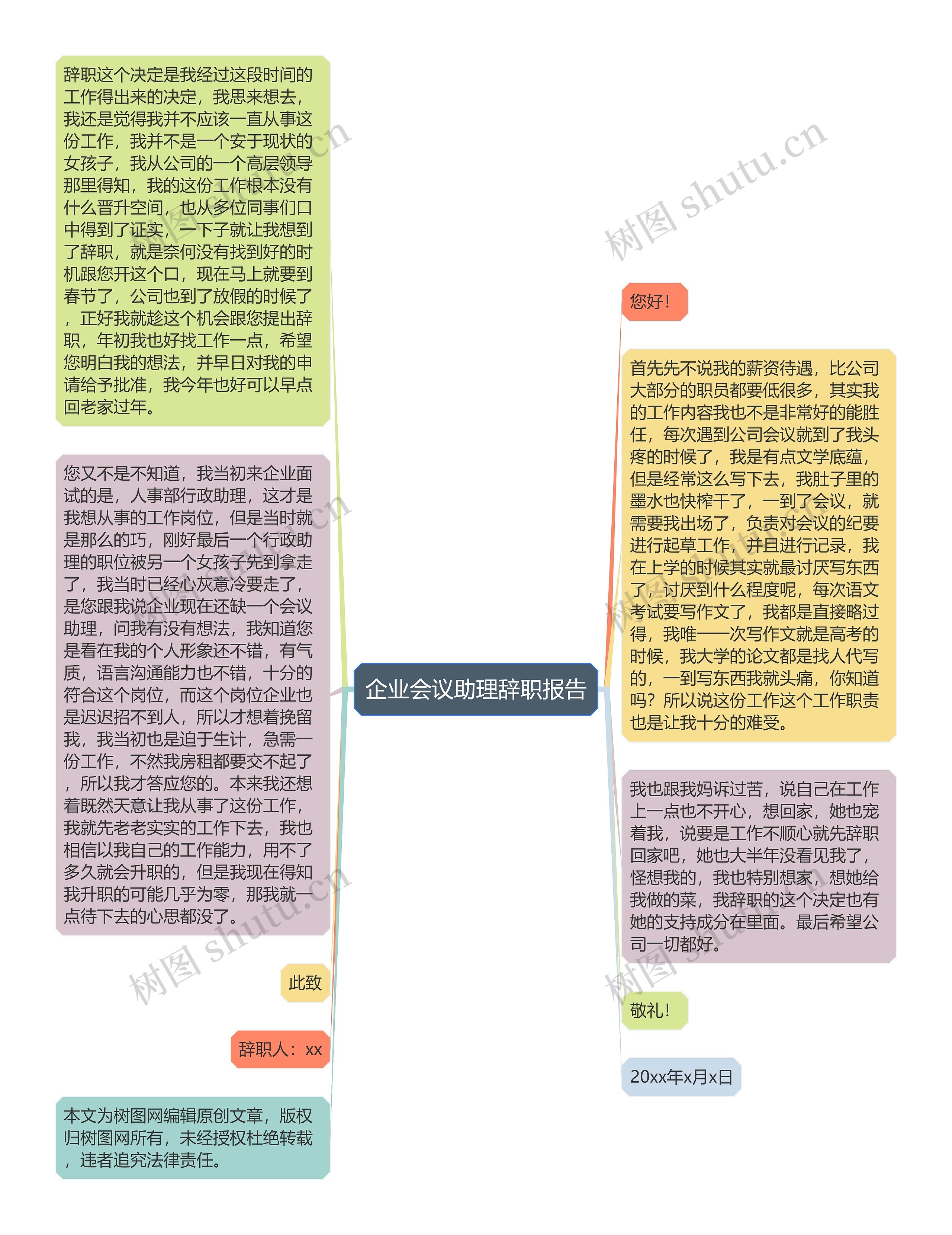 企业会议助理辞职报告