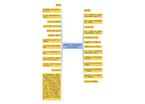 高考语文：文言文阅读策略 信息筛选题