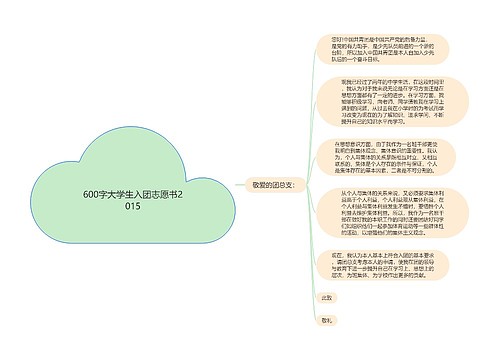 600字大学生入团志愿书2015