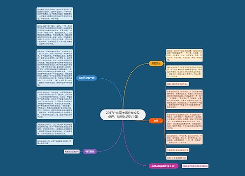 2017广东高考满分作文及点评：我所认识的中国