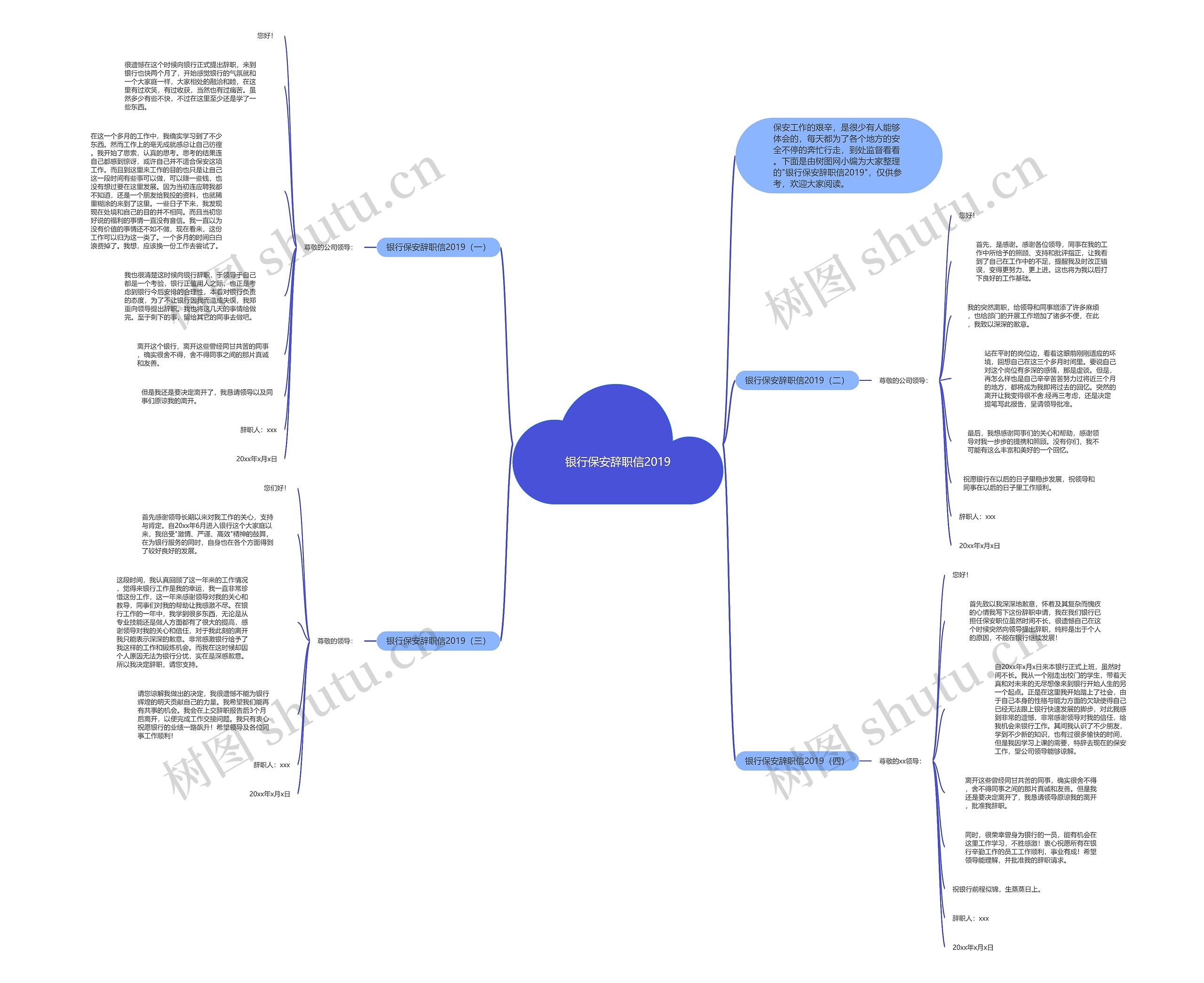 银行保安辞职信2019思维导图