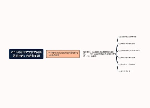 2019高考语文文言文阅读答题技巧：内容归纳题