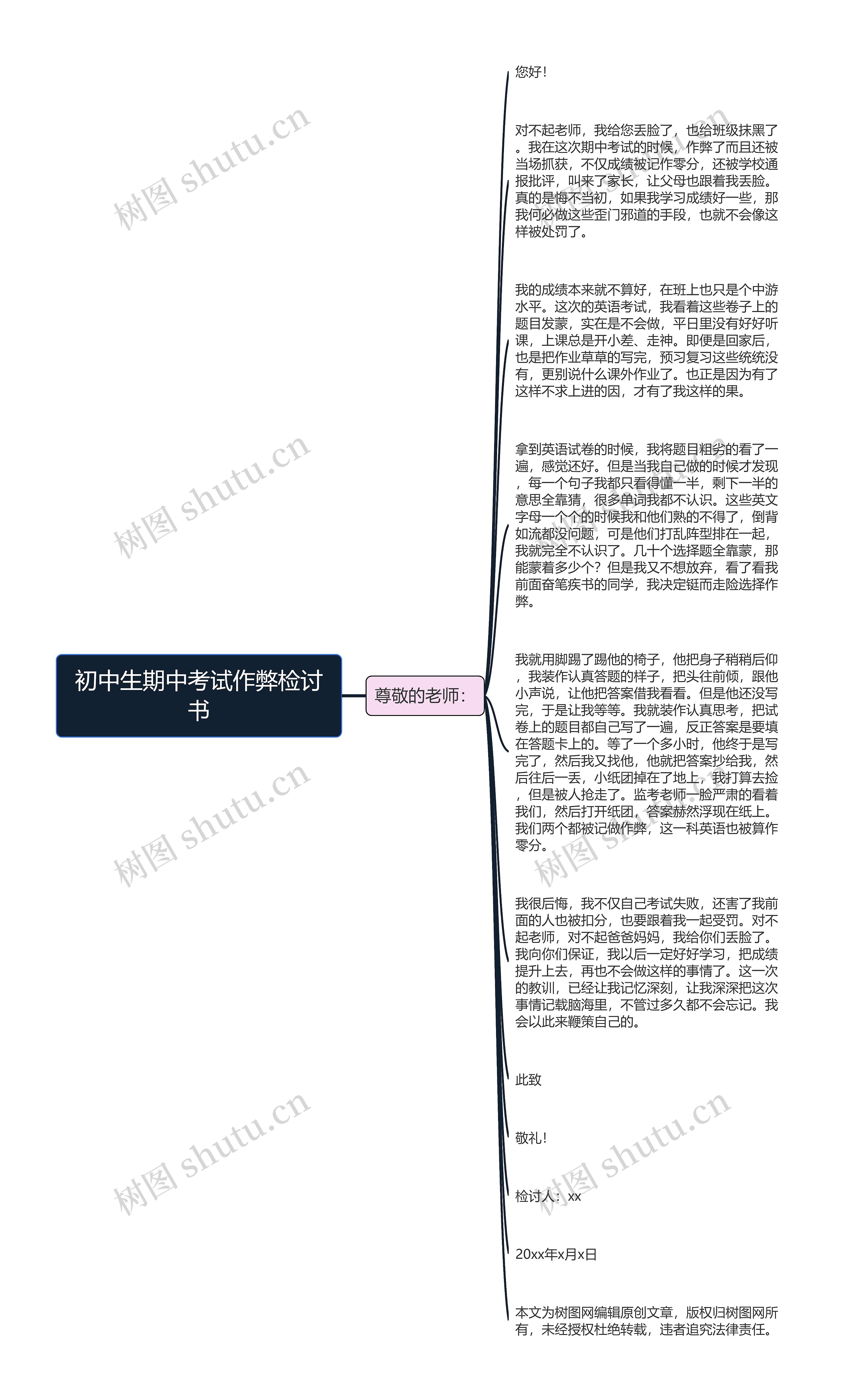 初中生期中考试作弊检讨书