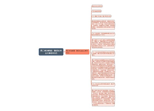 高二政治教案：建设社会主义新农村(2)