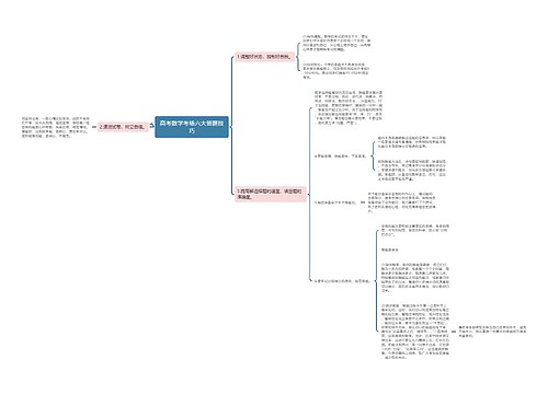 高考数学考场六大答题技巧 高考数学考场六大答题技巧