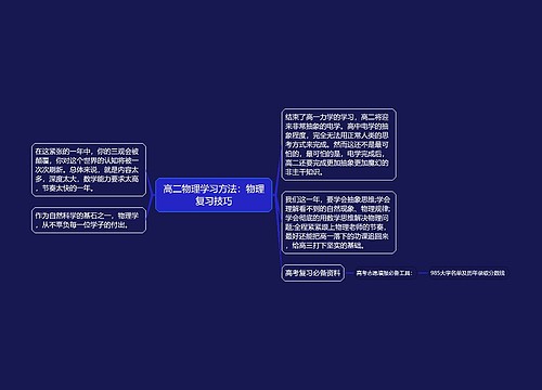 高二物理学习方法：物理复习技巧