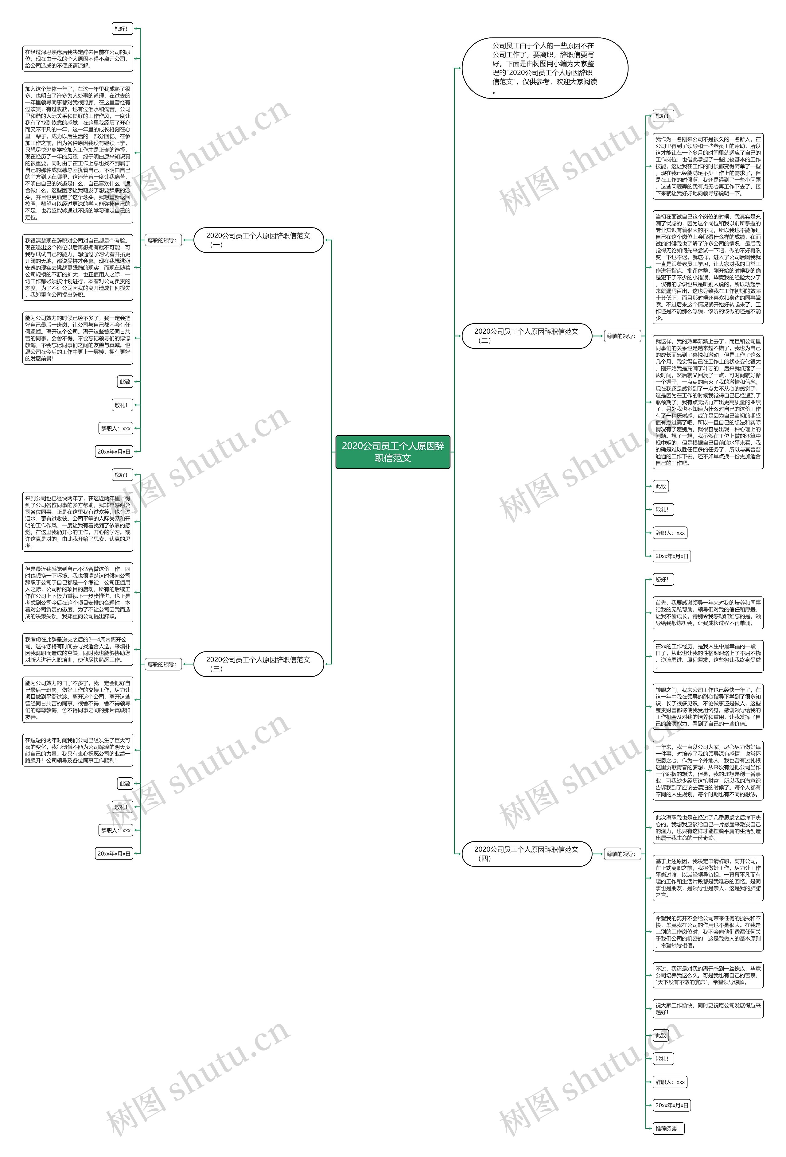 2020公司员工个人原因辞职信范文