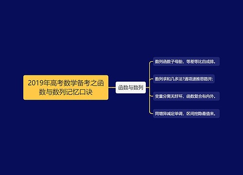 2019年高考数学备考之函数与数列记忆口诀