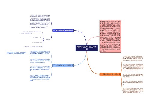 最新公司生产安全工作计划