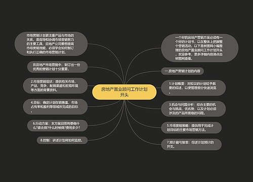 房地产置业顾问工作计划开头