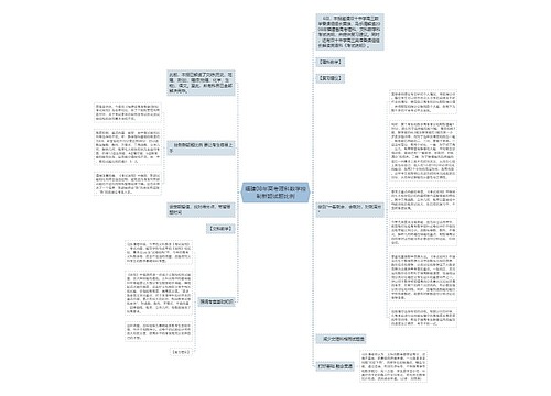 福建08年高考理科数学控制新颖试题比例