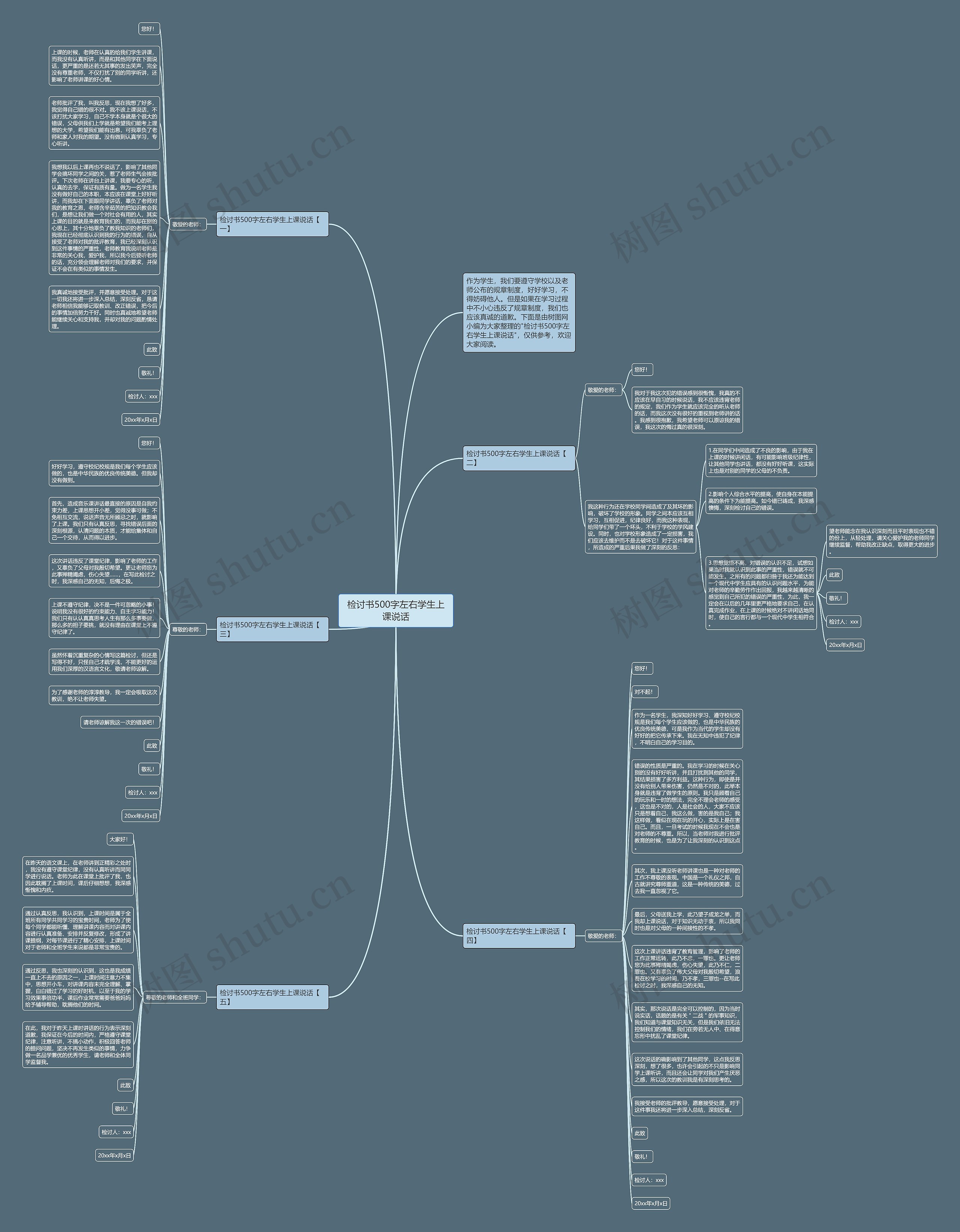 检讨书500字左右学生上课说话思维导图