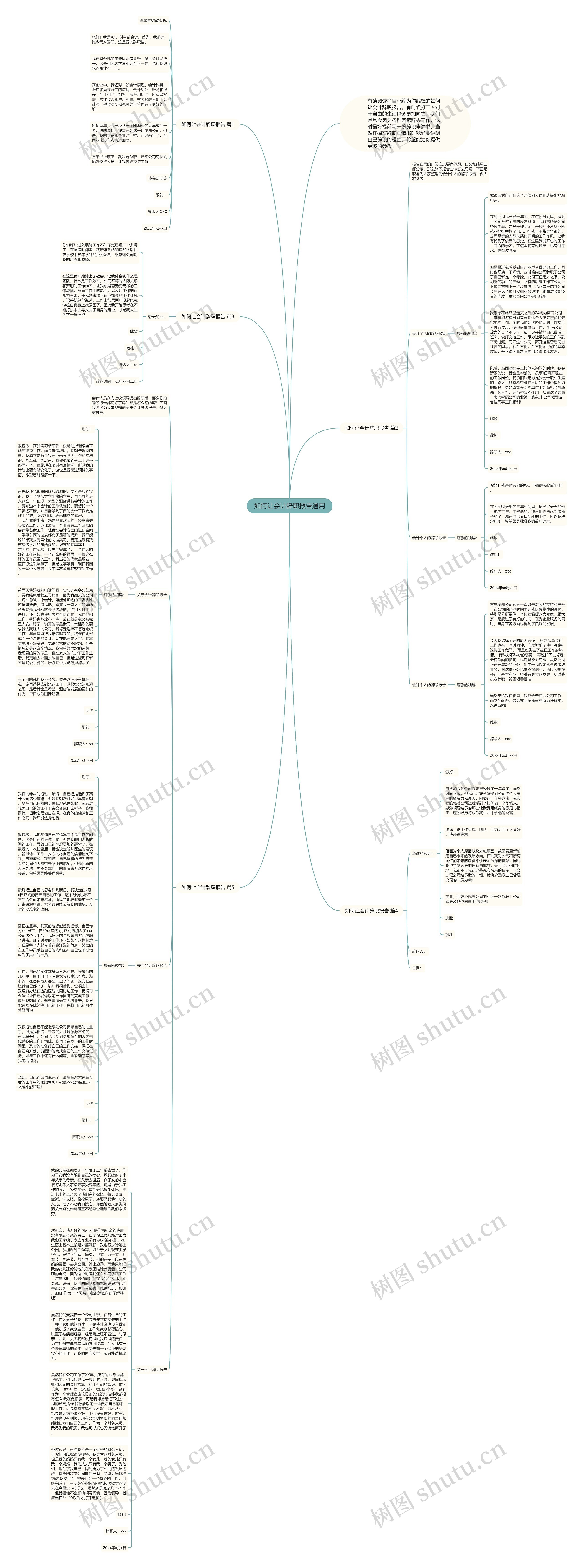如何让会计辞职报告通用思维导图