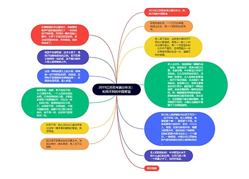 2019江苏高考满分作文：和而不同的中国智慧