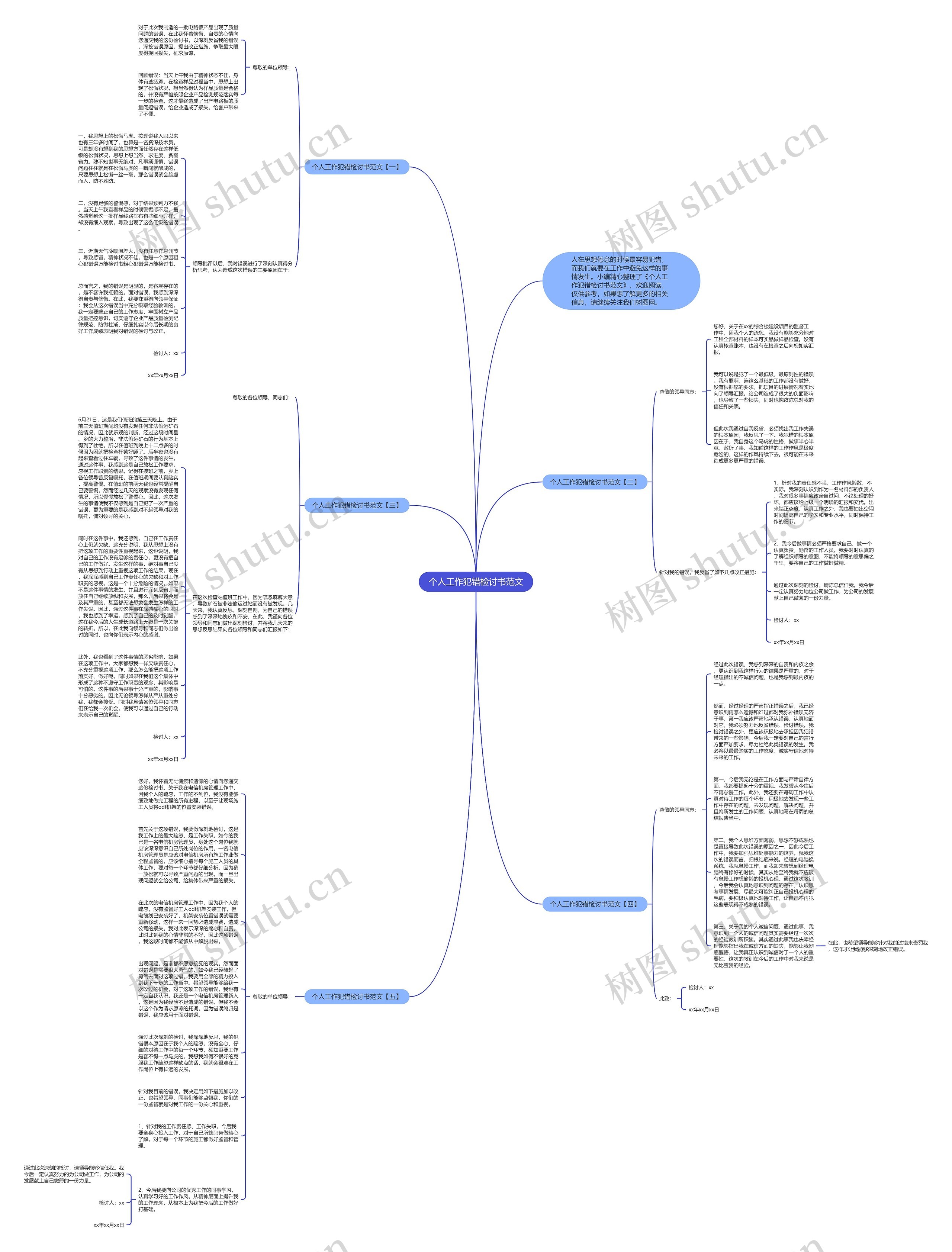 个人工作犯错检讨书范文思维导图