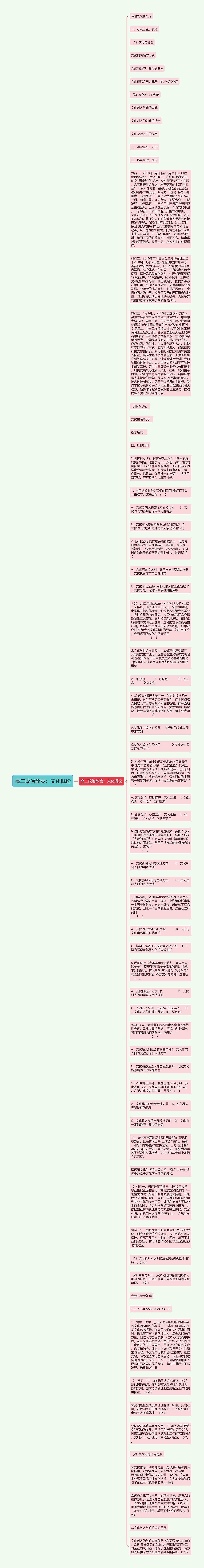 高二政治教案：文化概论思维导图