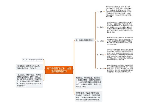 高二物理复习方法：物理选择题蒙题技巧