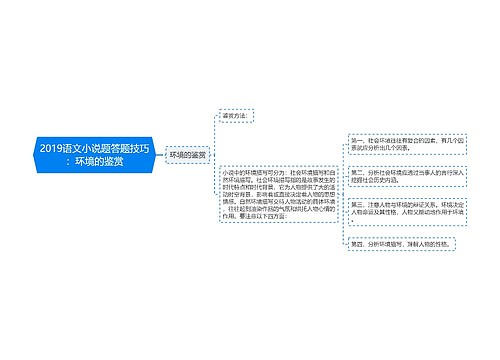 2019语文小说题答题技巧：环境的鉴赏