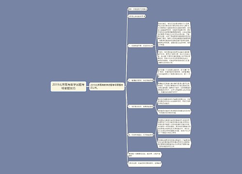 2019北京高考数学试题考场答题技巧思维导图