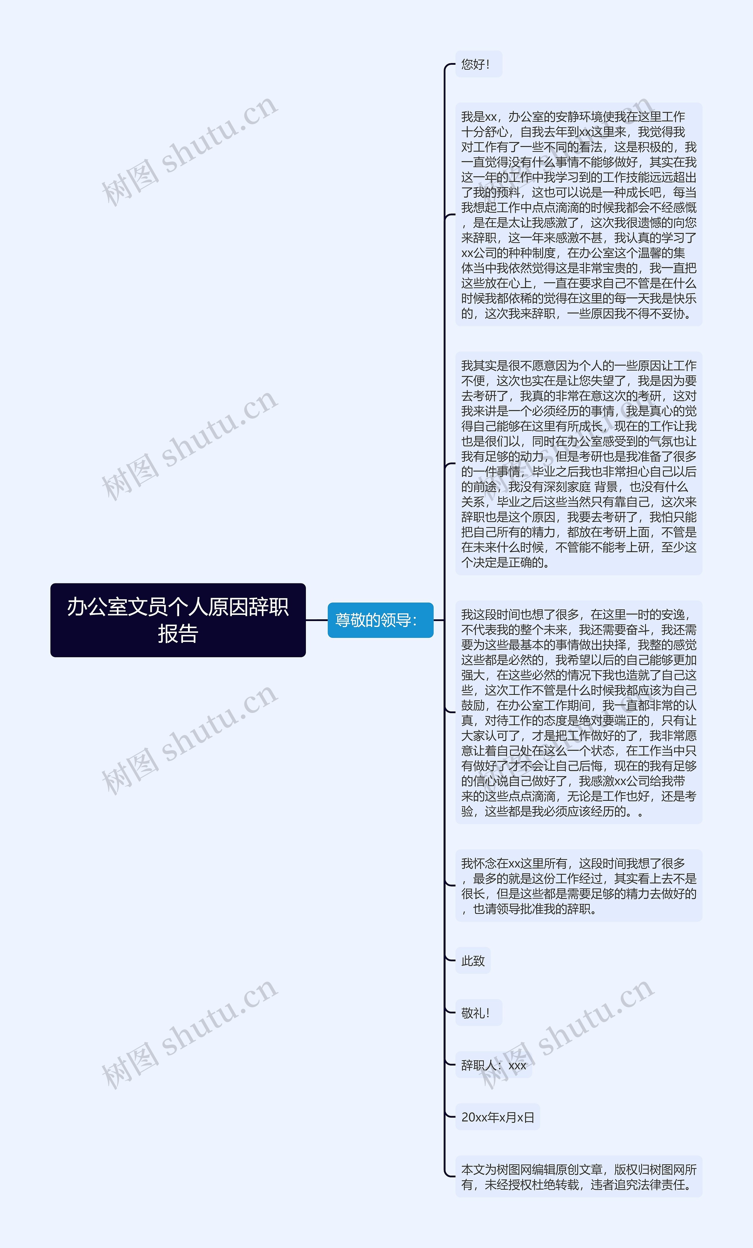 办公室文员个人原因辞职报告