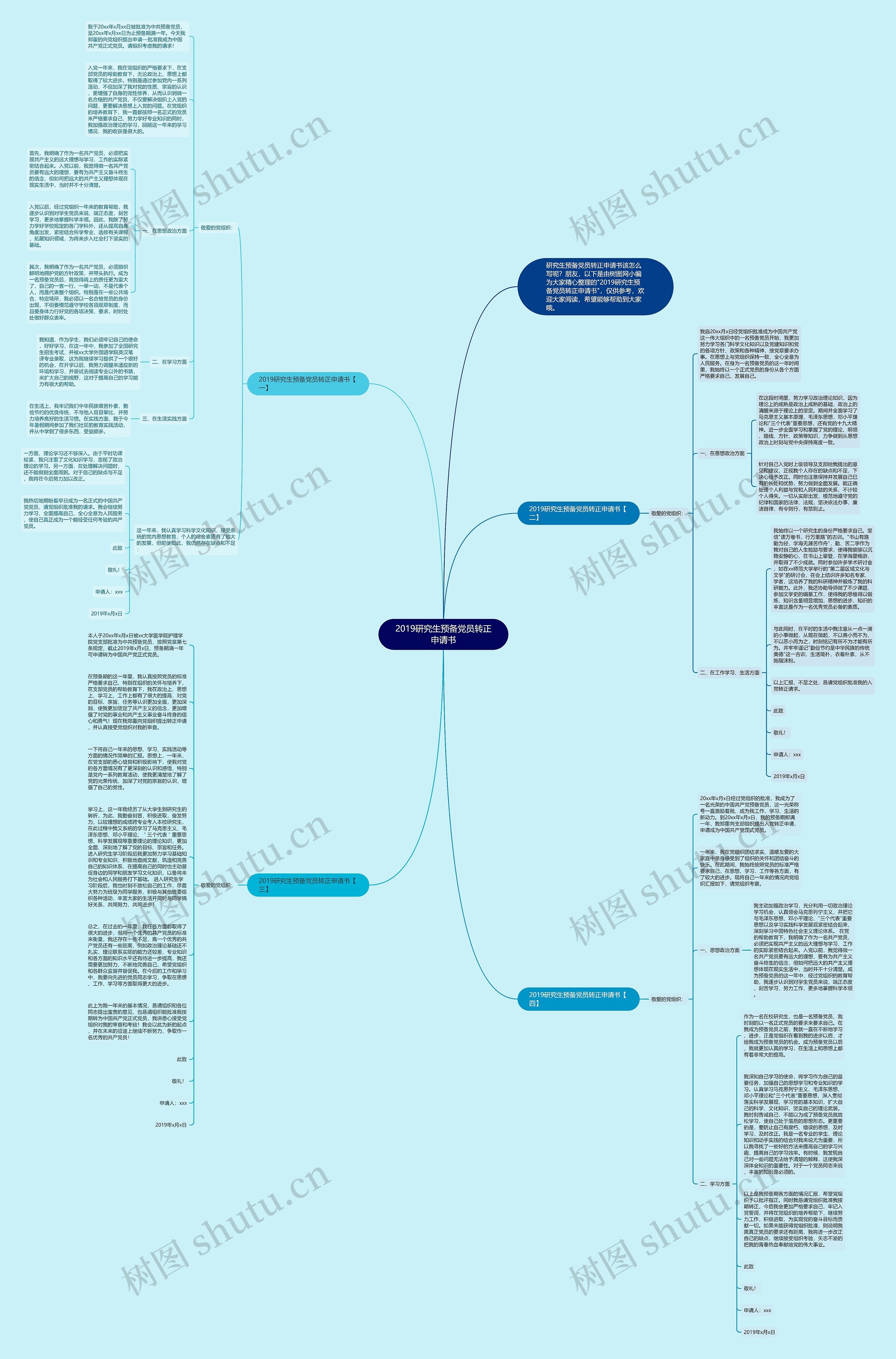 2019研究生预备党员转正申请书思维导图