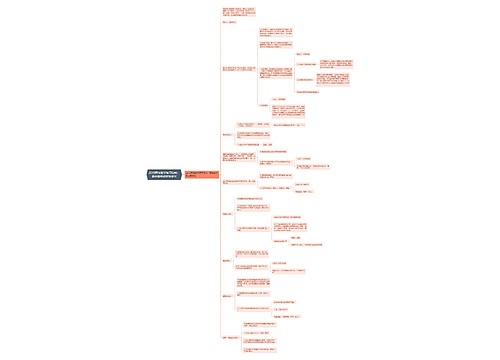 2019高考数学复习资料:高中数学教材新变化思维导图