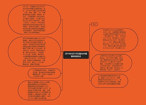 2014年6月19日国内外最新时政热点