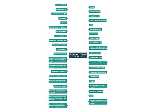 高二数学备考："三角函数"公式大全2思维导图