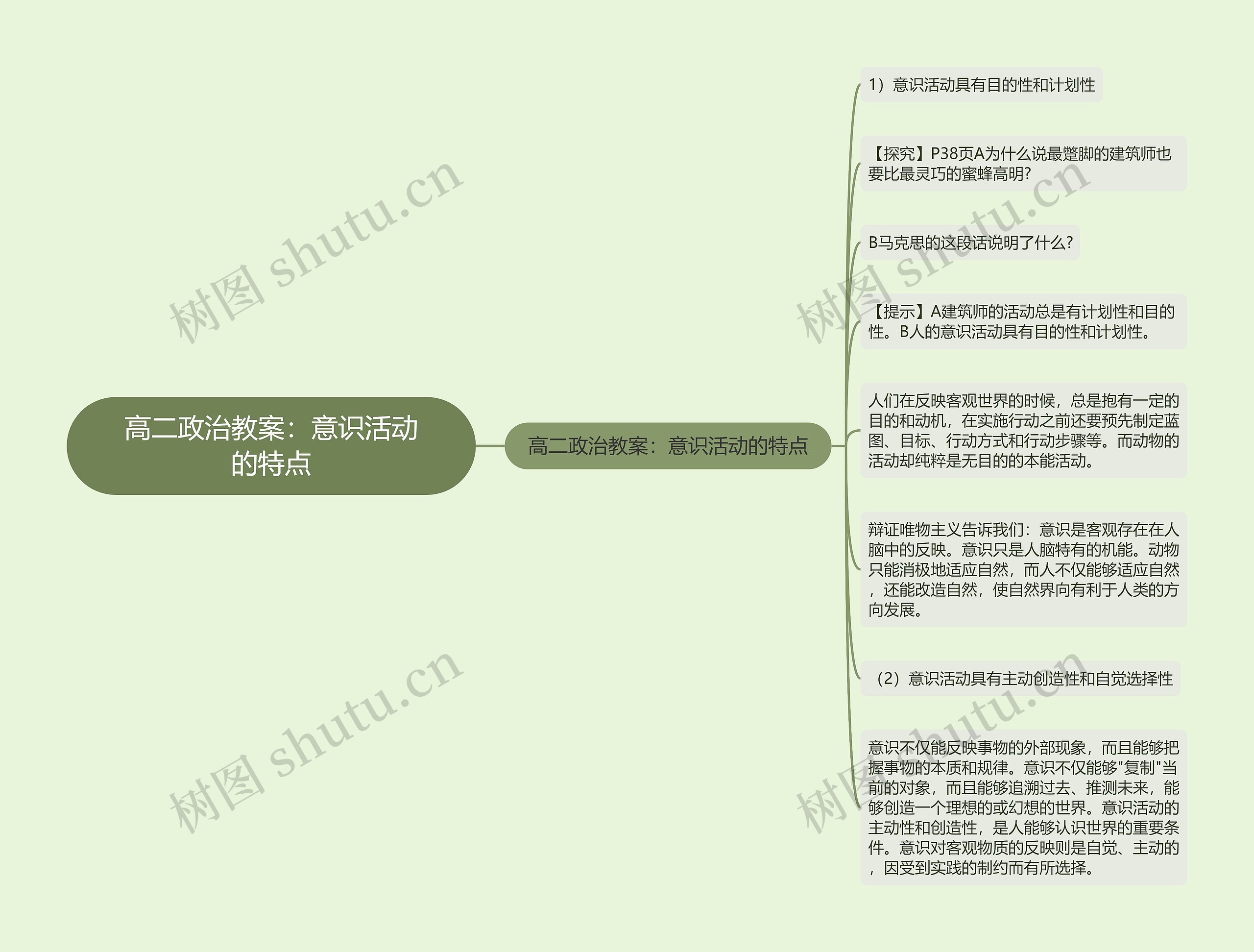 高二政治教案：意识活动的特点