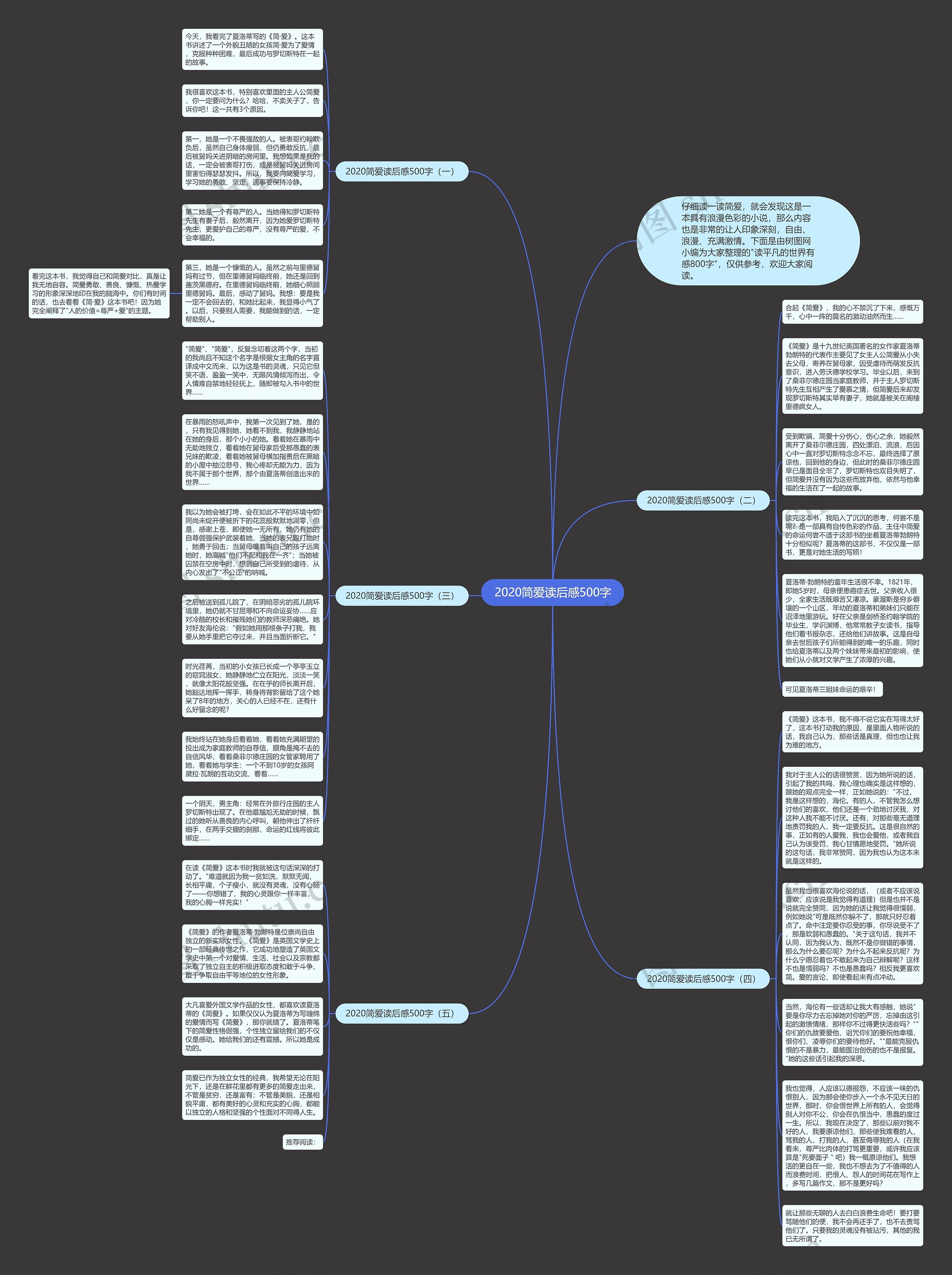 2020简爱读后感500字思维导图