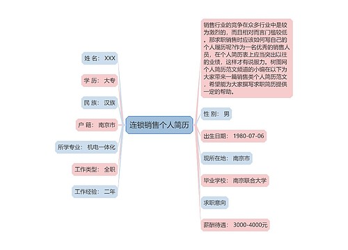 连锁销售个人简历