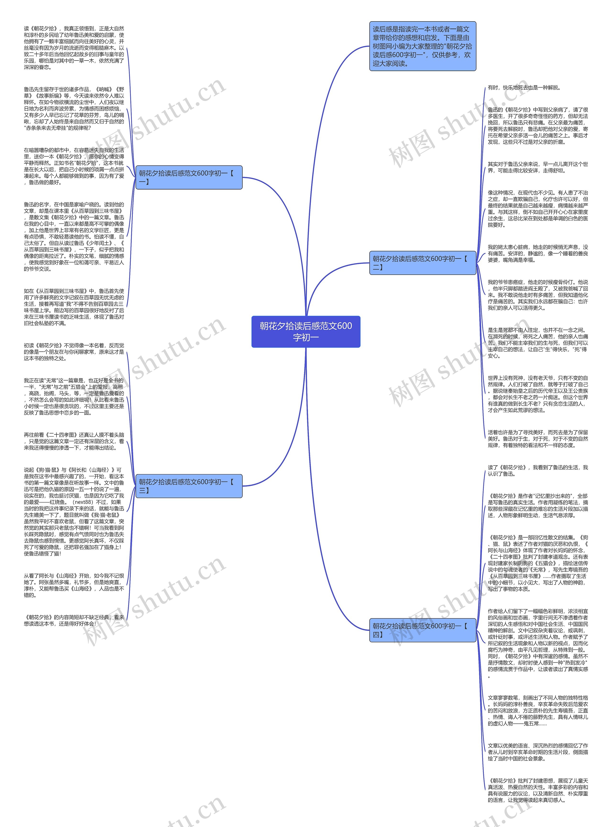 朝花夕拾读后感范文600字初一思维导图