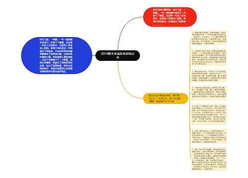2014期末考试没考好检讨书