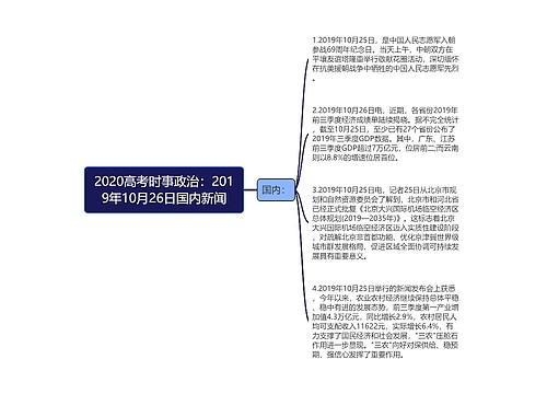 2020高考时事政治：2019年10月26日国内新闻