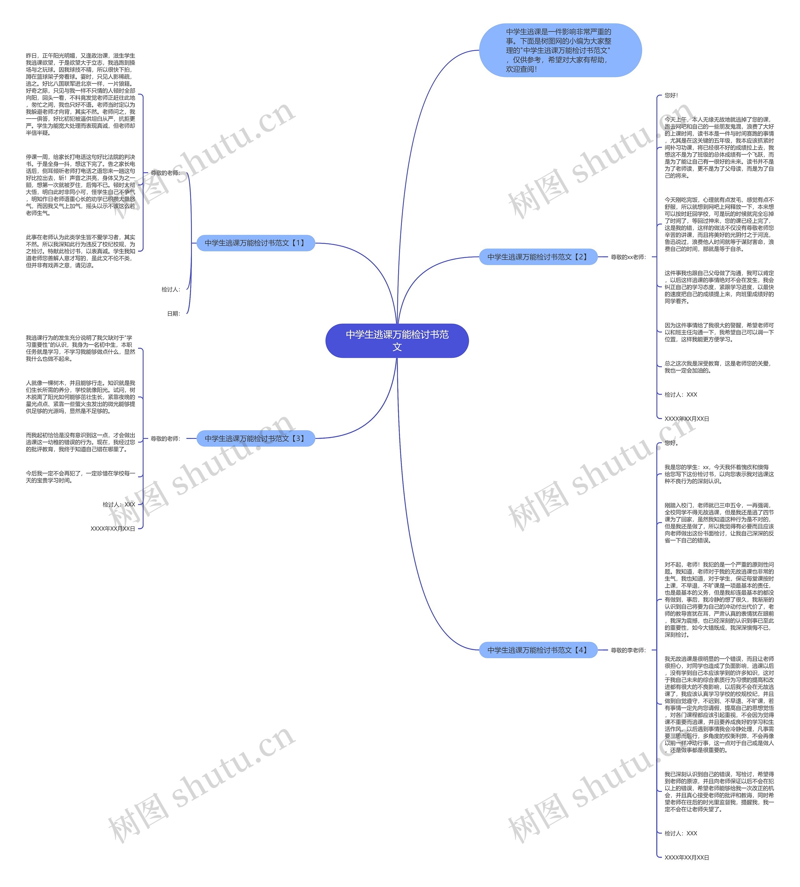 中学生逃课万能检讨书范文思维导图