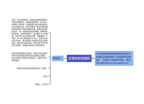 优秀辞职信模板