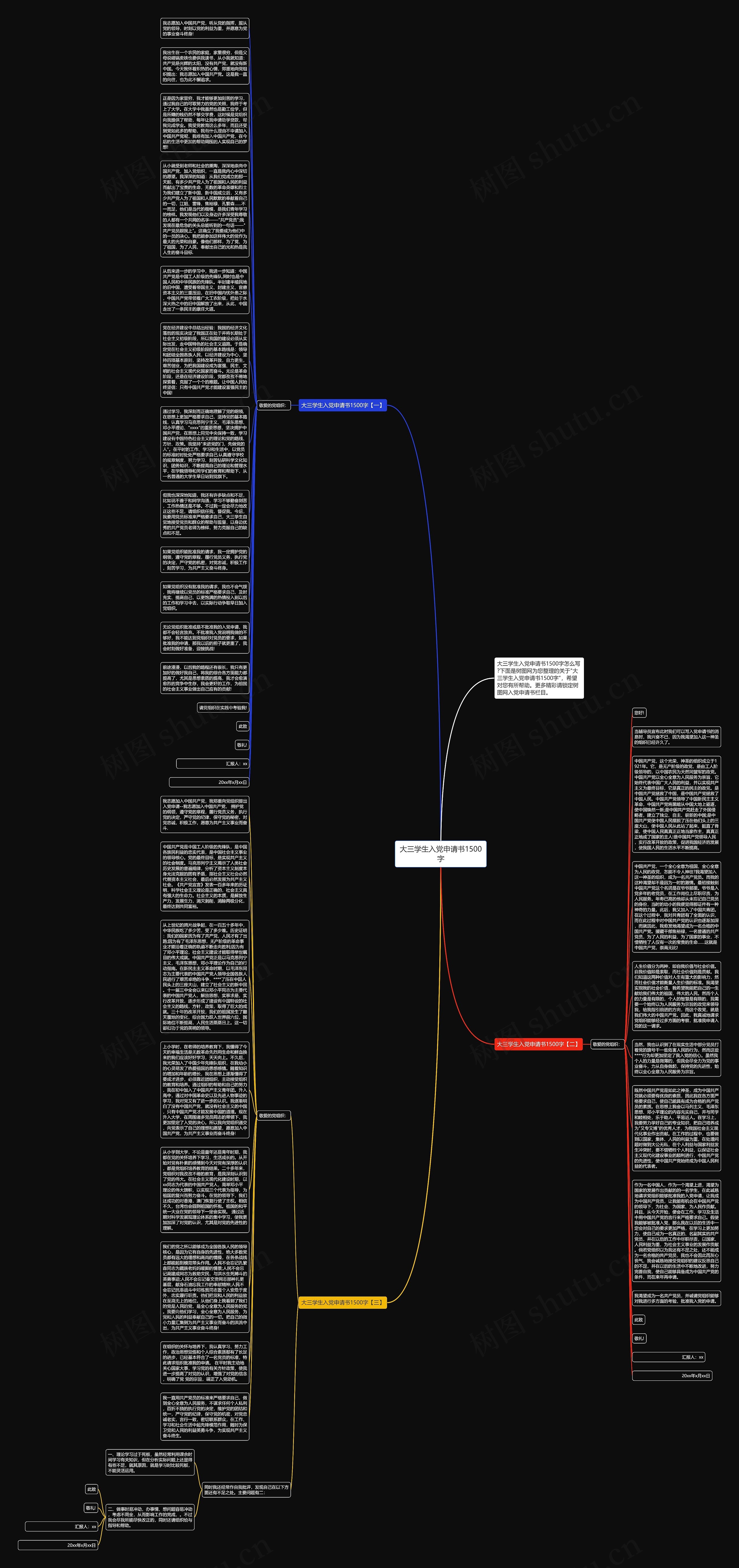 大三学生入党申请书1500字思维导图