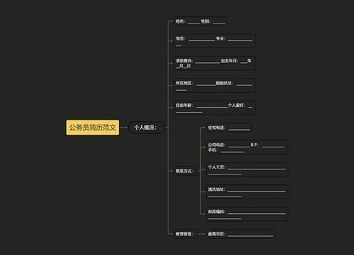 公务员简历范文