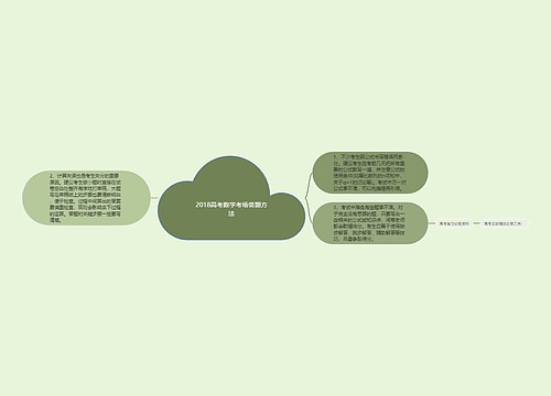 2018高考数学考场答题方法