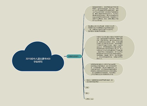 2015初中入团志愿书400字如何写