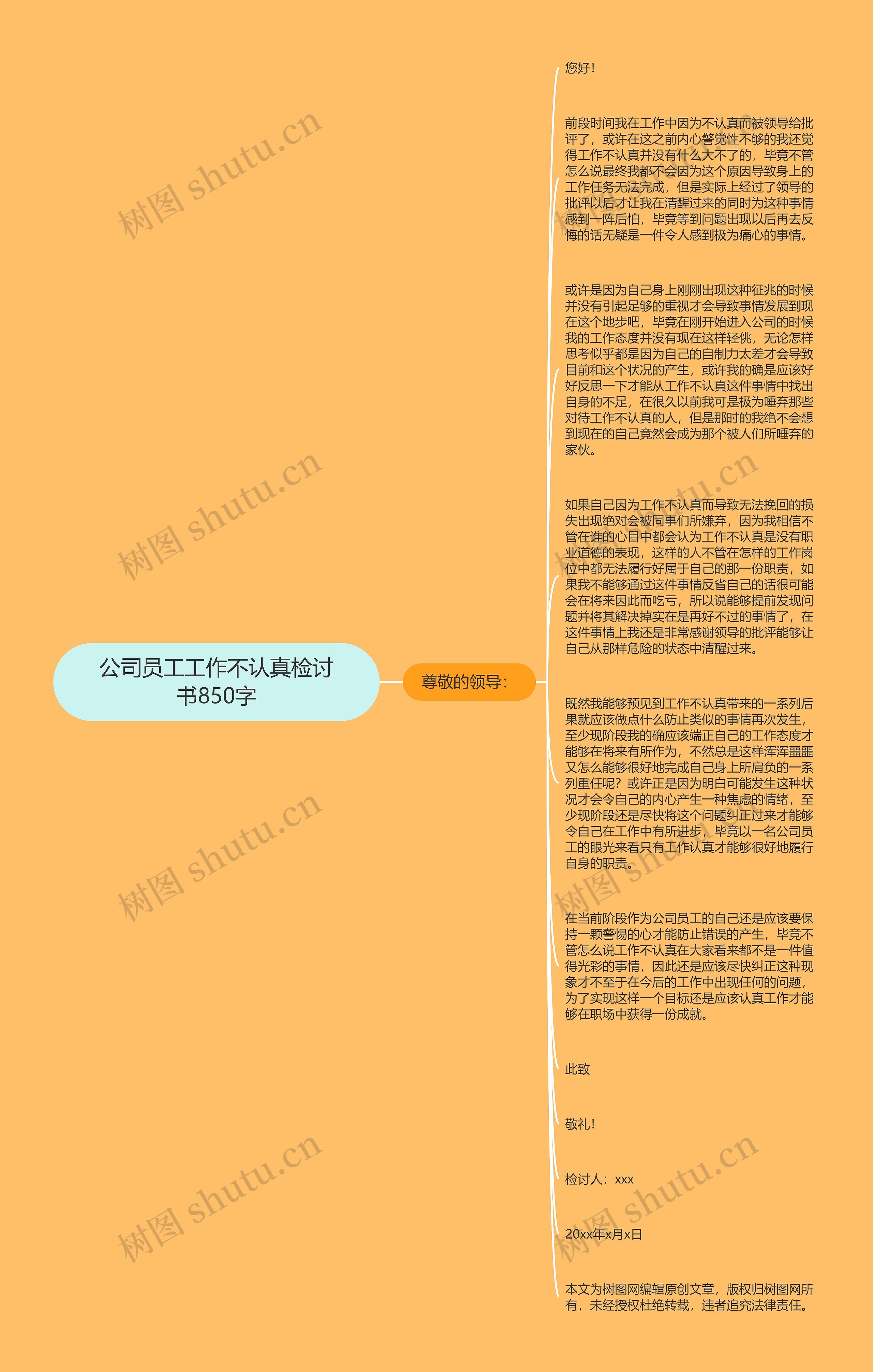 公司员工工作不认真检讨书850字