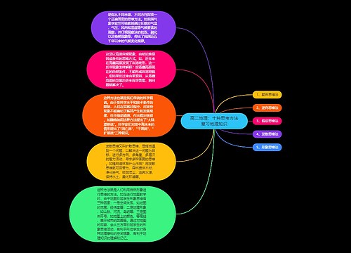 高二地理：十种思考方法复习地理知识