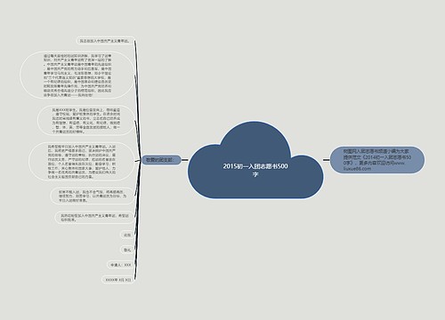 2015初一入团志愿书500字