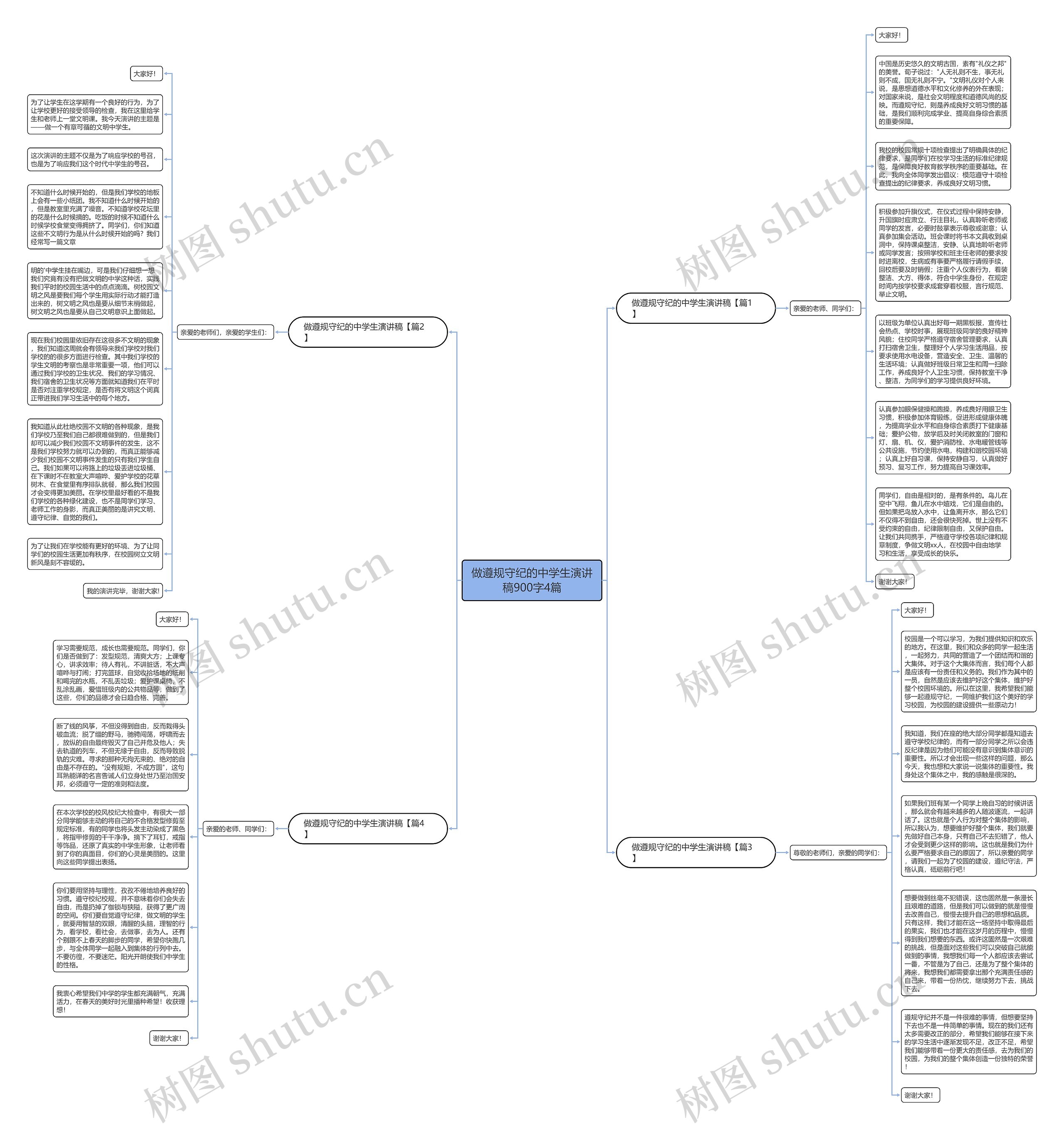 做遵规守纪的中学生演讲稿900字4篇思维导图