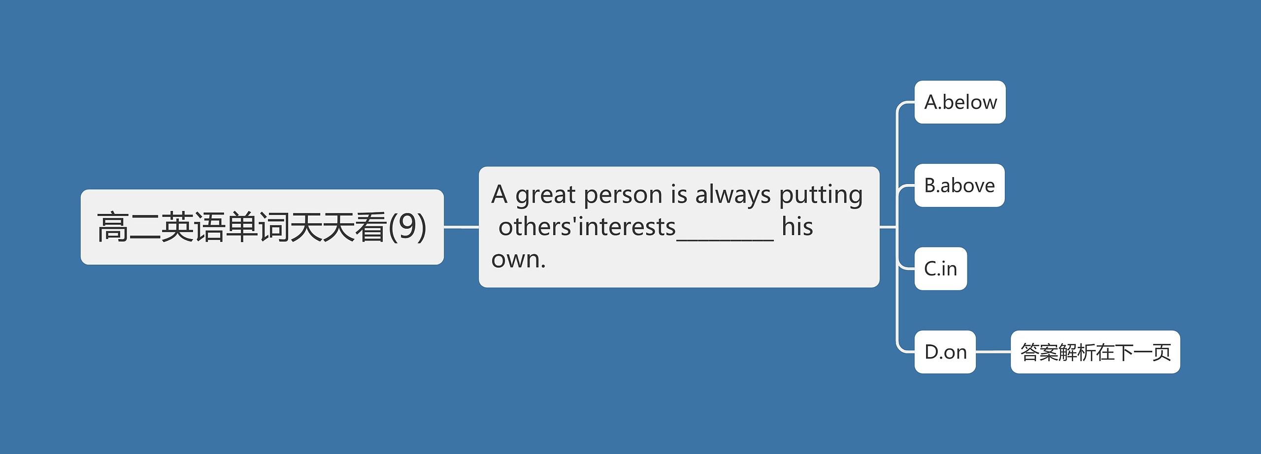 高二英语单词天天看(9) 高二英语单词天天看(9)