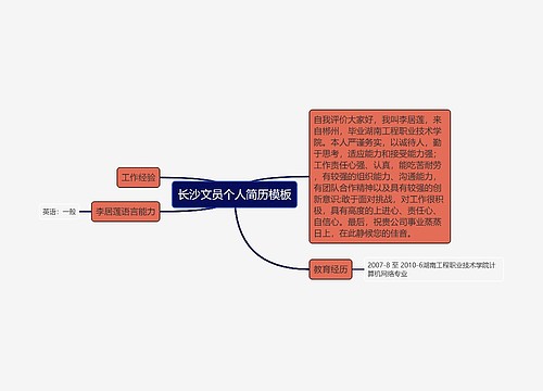 长沙文员个人简历模板