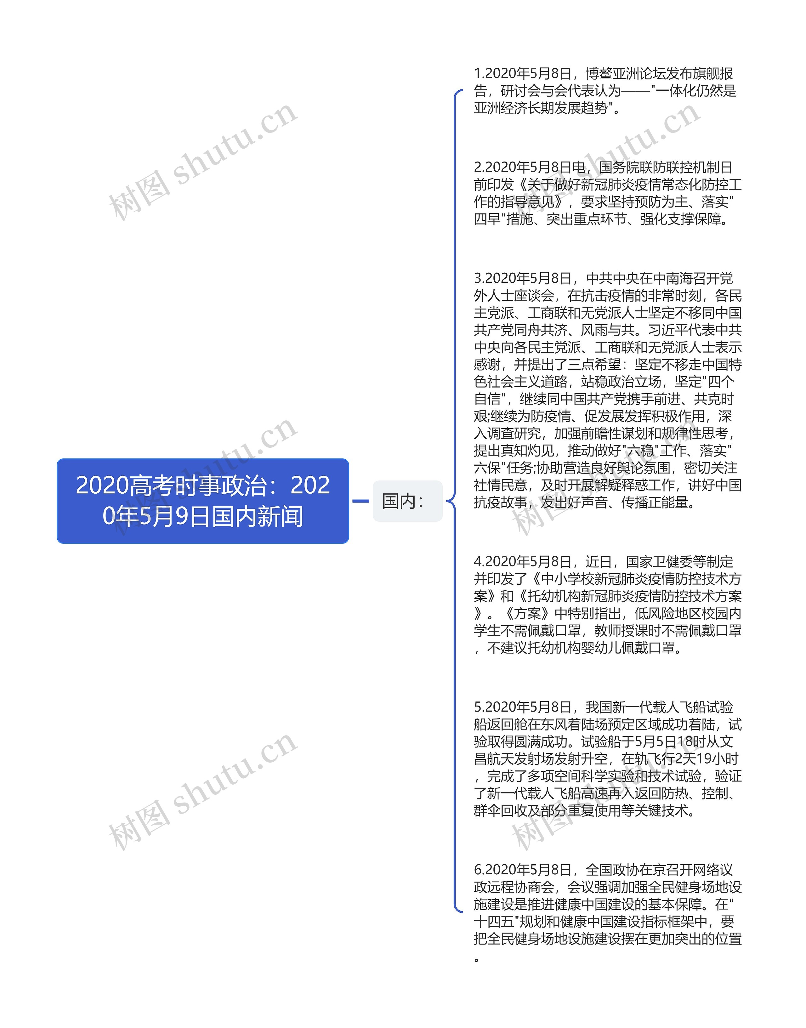 2020高考时事政治：2020年5月9日国内新闻
